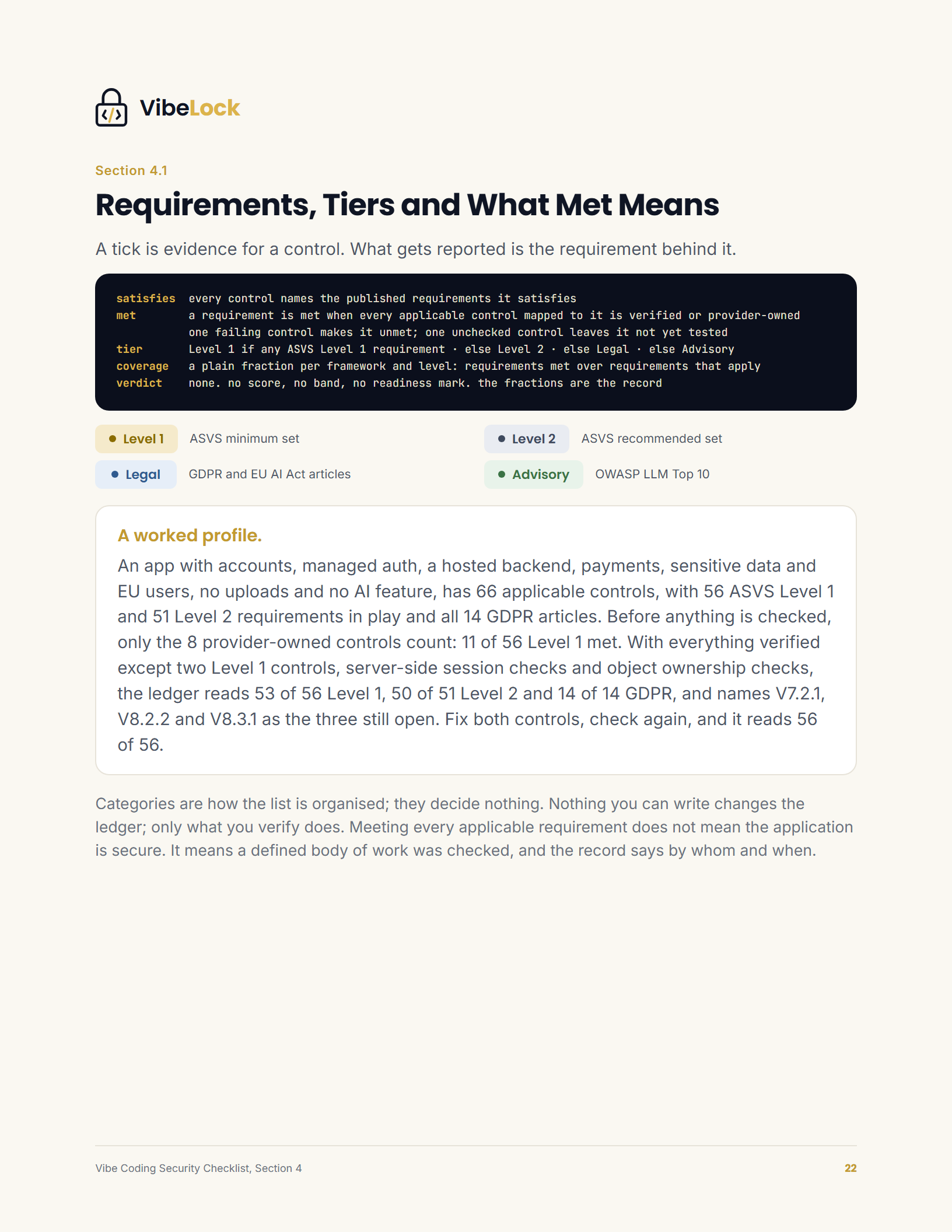 The requirements page: the four tiers, how a requirement is met, and where the requirements come from