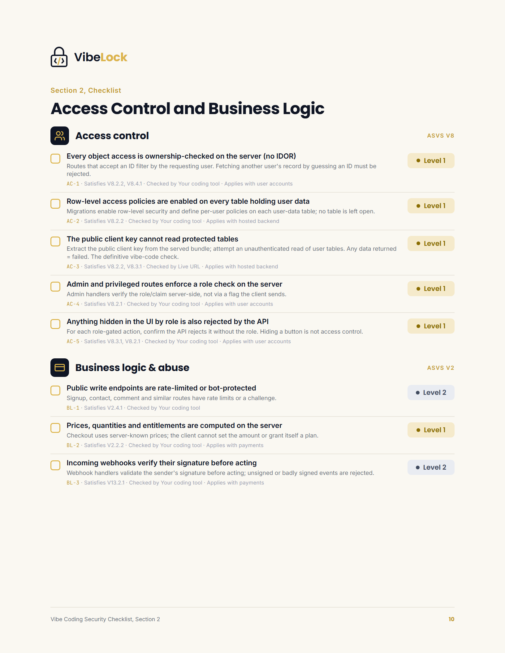 The access control page: five controls, each with the requirements it satisfies, the signal that checks it, and when it applies